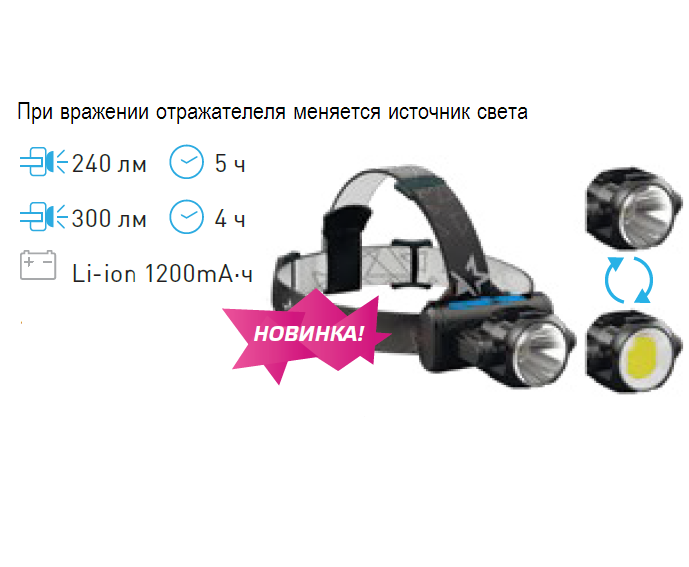 Фонарь налобный Космос KOCH5WLi-On (поворотный механизм, 3Вт XPE, 5Вт COB, Li1200MAh, зарядка от USB